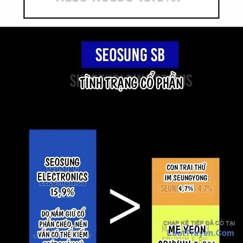 Nhà Đầu Tư Nhìn Thấy Tương Lai Chapter 73 - Trang 2