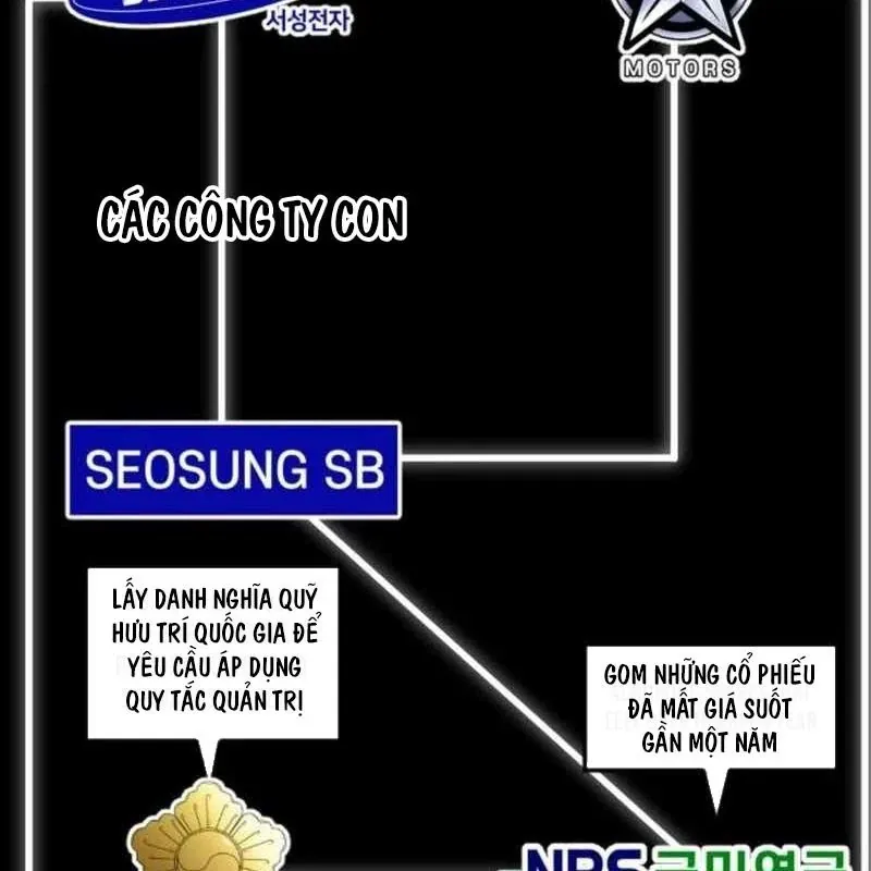 Nhà Đầu Tư Nhìn Thấy Tương Lai Chapter 73 - Trang 2