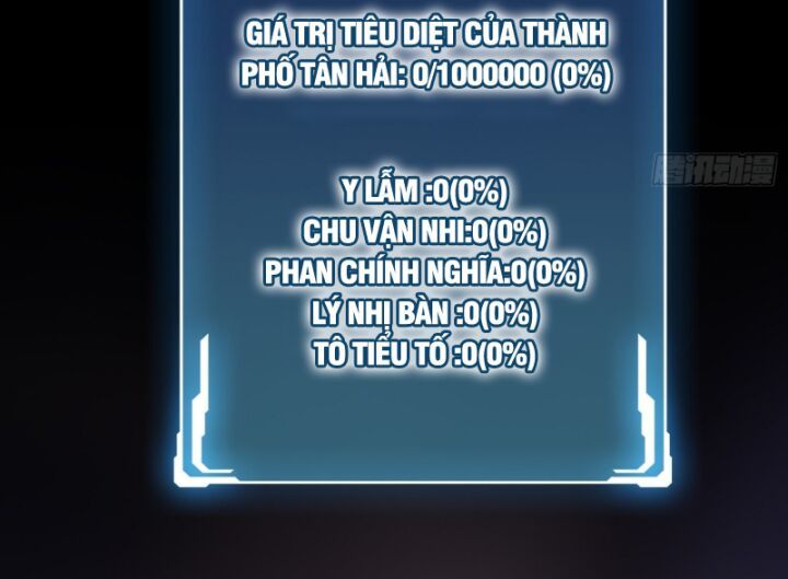 Nhân Vật Phản Diện? Chắc Chắn Không Phải Ta Chapter 30 - Next Chapter 31