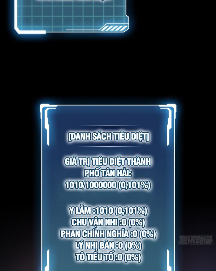 Nhân Vật Phản Diện? Chắc Chắn Không Phải Ta Chapter 30 - Next Chapter 31