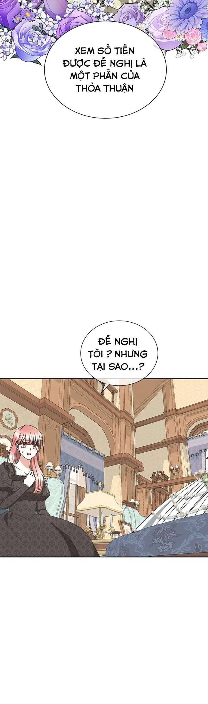 Nhân Vật Tôi Xuyên Vào, Chưa Từng Xuất Hiện Chapter 48 - Trang 2