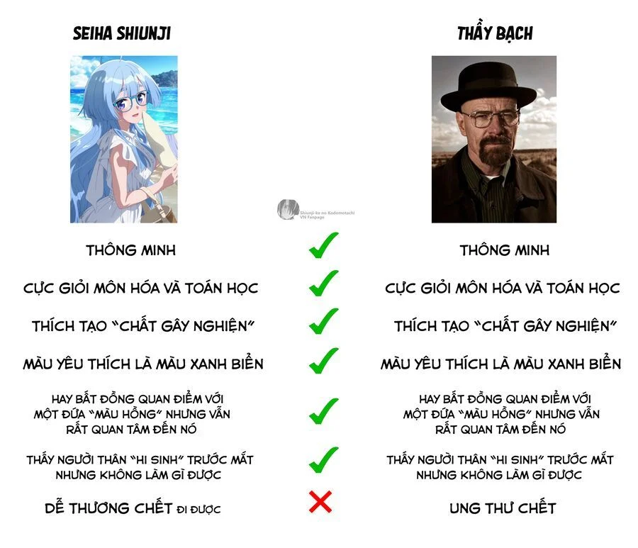 Những Đứa Trẻ Nhà Shiunji Chapter 46 - Trang 3