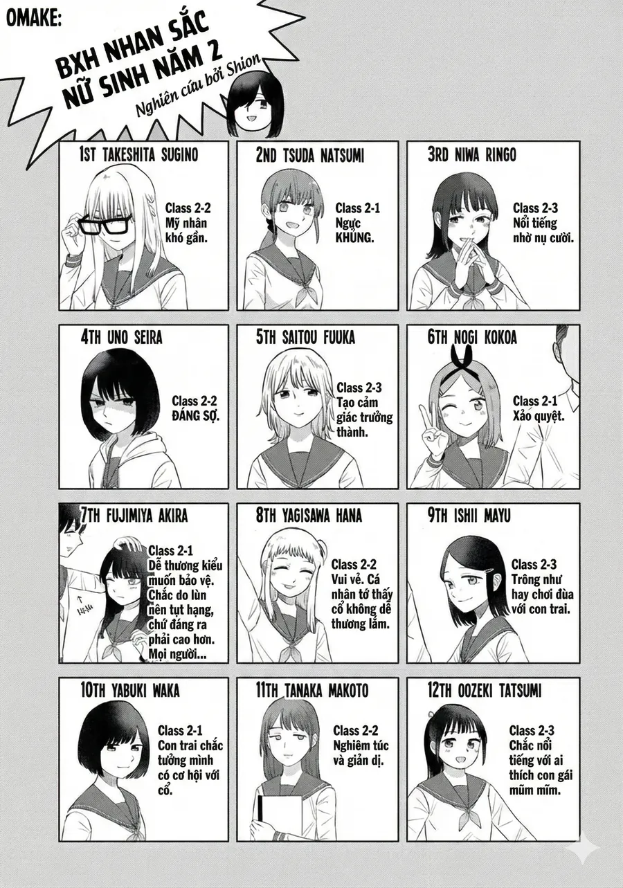 ore ga watashi ni naru made Chap 66 15