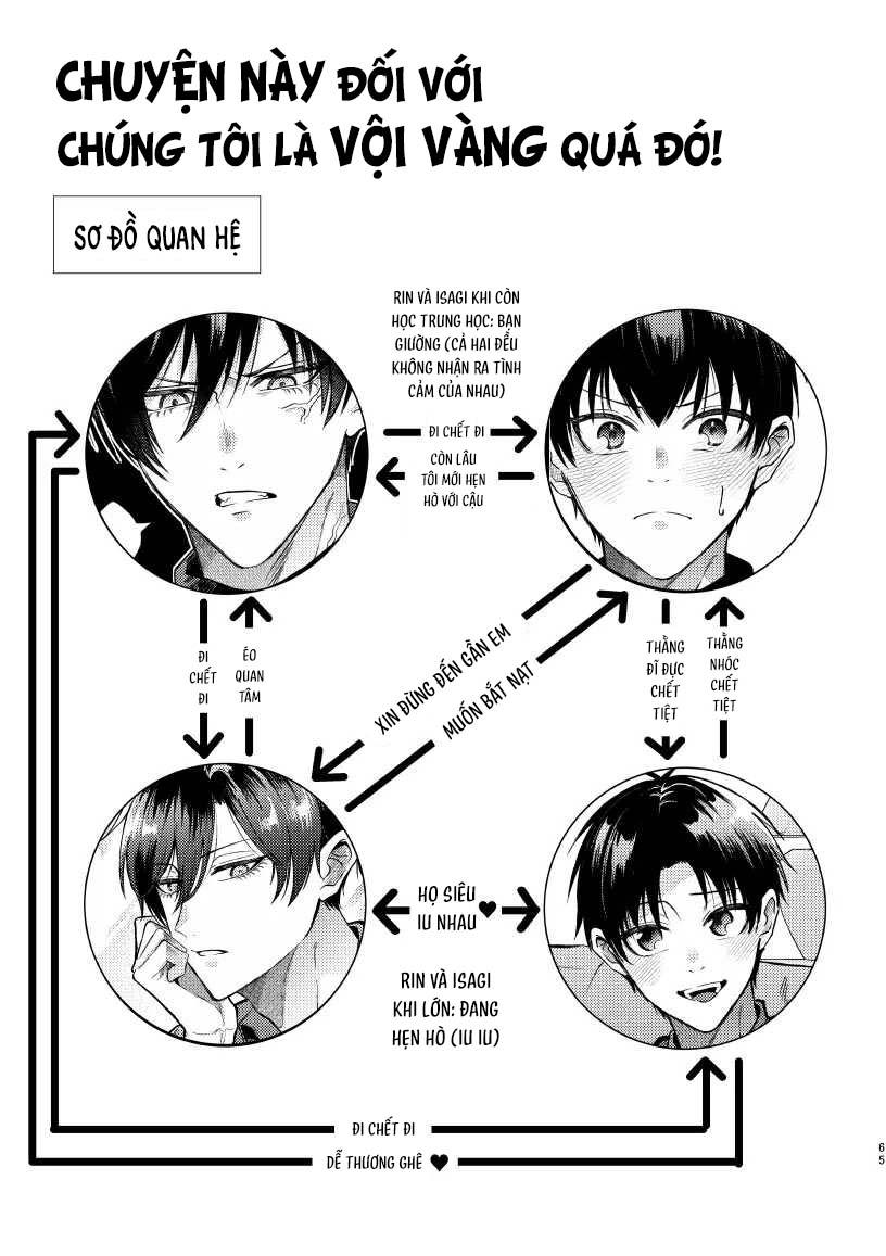 (Vicera) Blue Lock Dj Chapter 82.2 15
