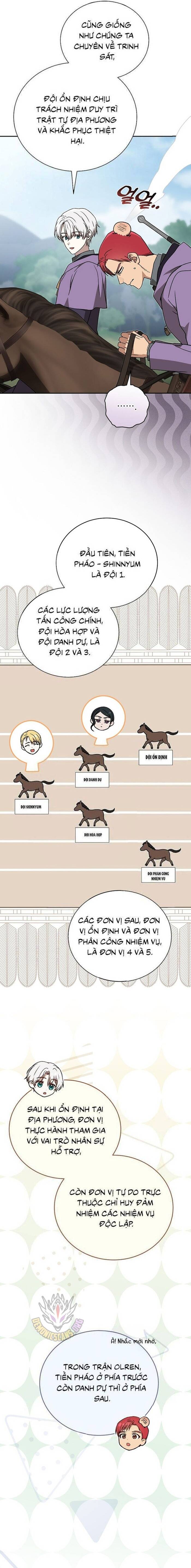 Pháp Sư Thiên Tài Thấu Triệt Khái Niệm Chapter 42 - Trang 2