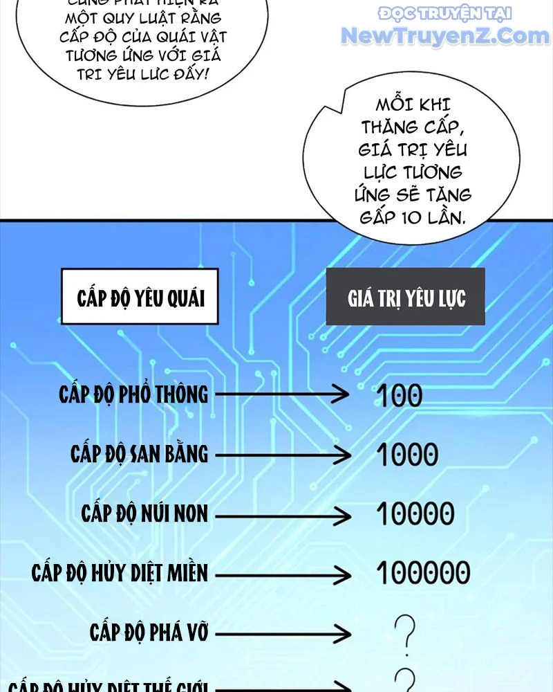 Phệ Thần Kỷ Chapter 130 - Trang 2