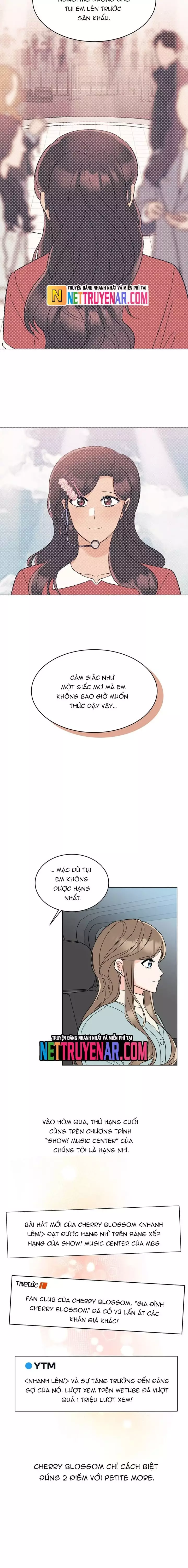 Quản Lý Cấp Cao Nhất Của Năm Chapter 115 - Next 