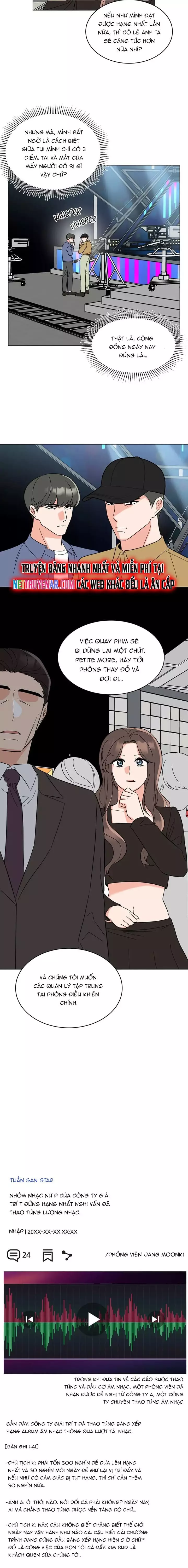 Quản Lý Cấp Cao Nhất Của Năm Chapter 115 - Next 