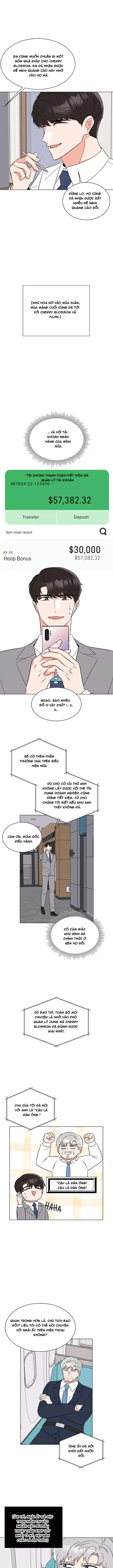 Quản Lý Cấp Cao Nhất Của Năm Chapter 116 - Trang 2