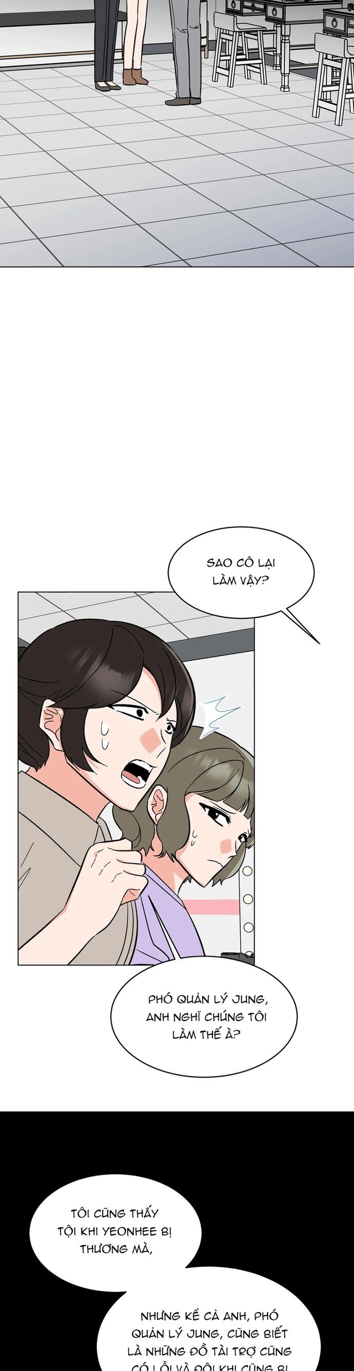 Quản Lý Cấp Cao Nhất Của Năm Chapter 145 - Next Chapter 146