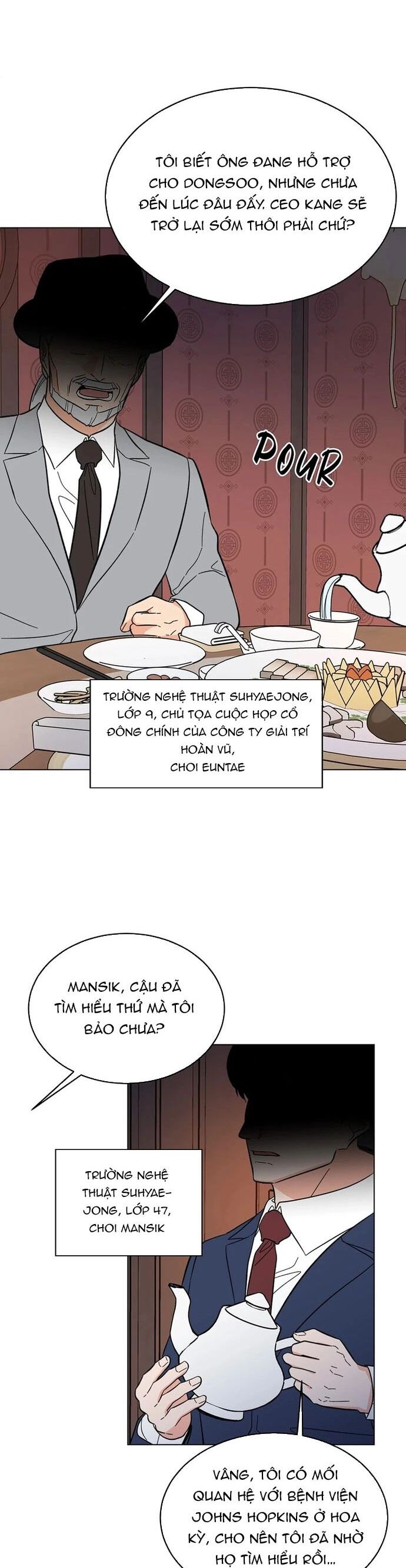 Quản Lý Cấp Cao Nhất Của Năm Chapter 146 - Next 