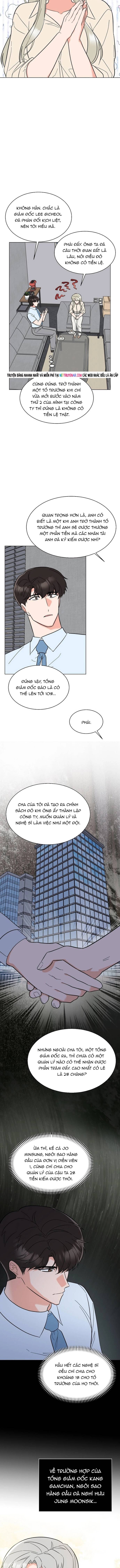 Quản Lý Cấp Cao Nhất Của Năm Chapter 158 - Trang 2