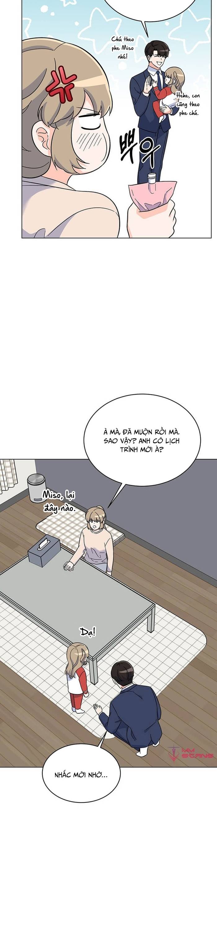 Quản Lý Cấp Cao Nhất Của Năm Chapter 59 - Trang 2