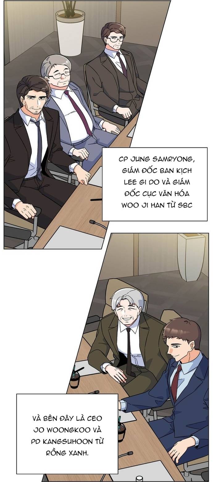 Quản Lý Cấp Cao Nhất Của Năm Chapter 69 - Trang 2