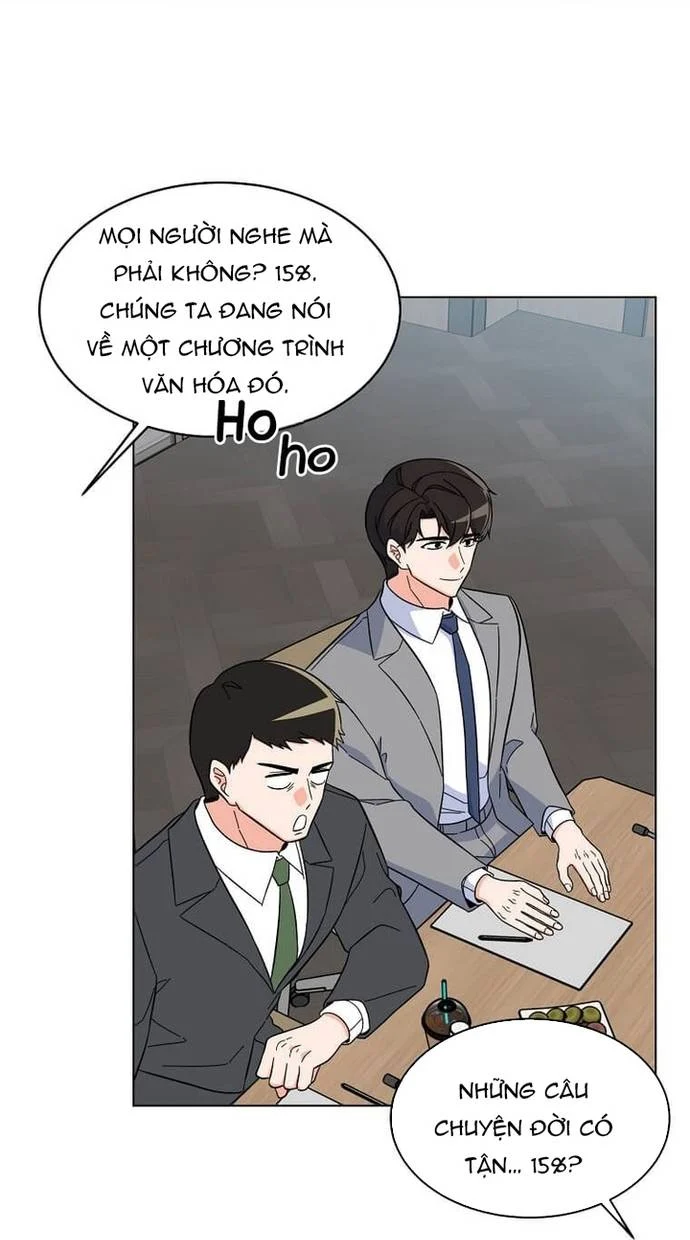 Quản Lý Cấp Cao Nhất Của Năm Chapter 69 - Trang 2