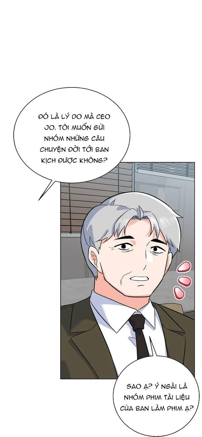 Quản Lý Cấp Cao Nhất Của Năm Chapter 69 - Trang 2