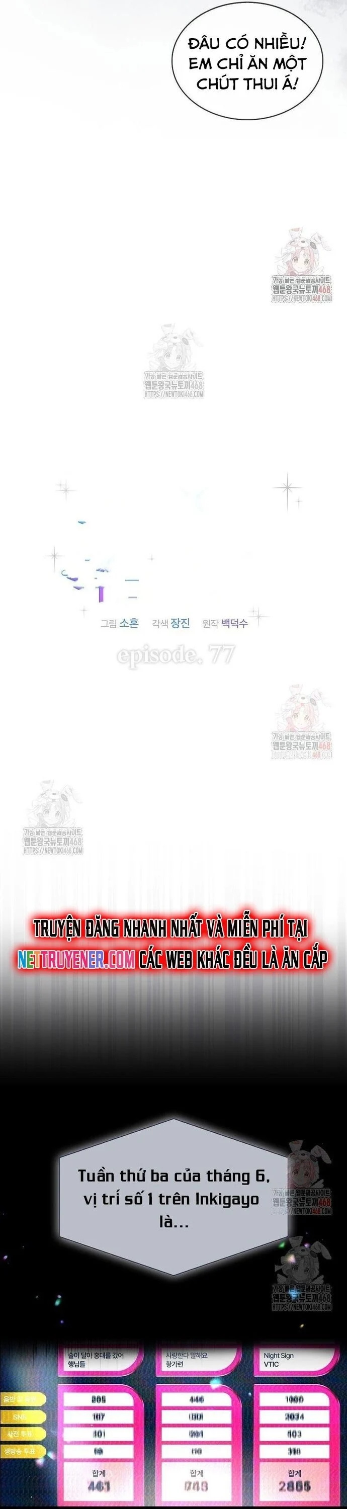 Ra Mắt Hay Ra Đi Chapter 77 - Trang 2