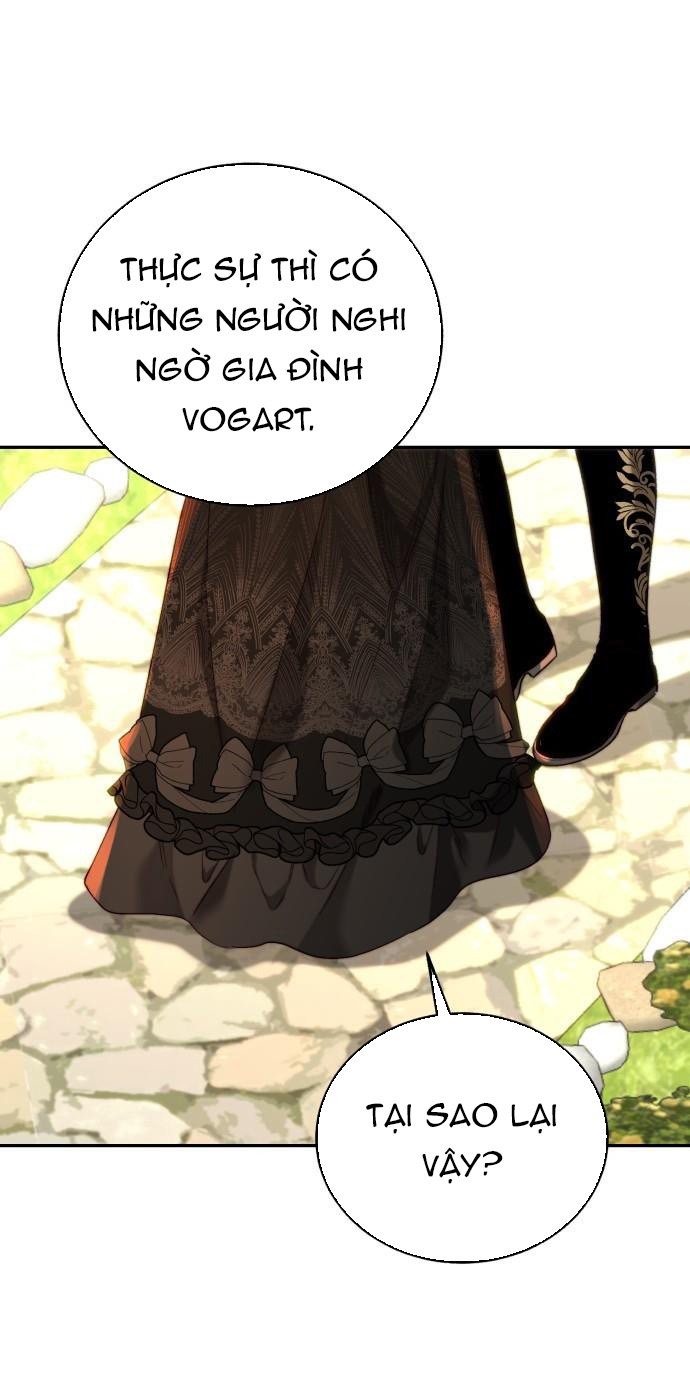 Rosalyn Bogart Chapter 60 - Trang 2