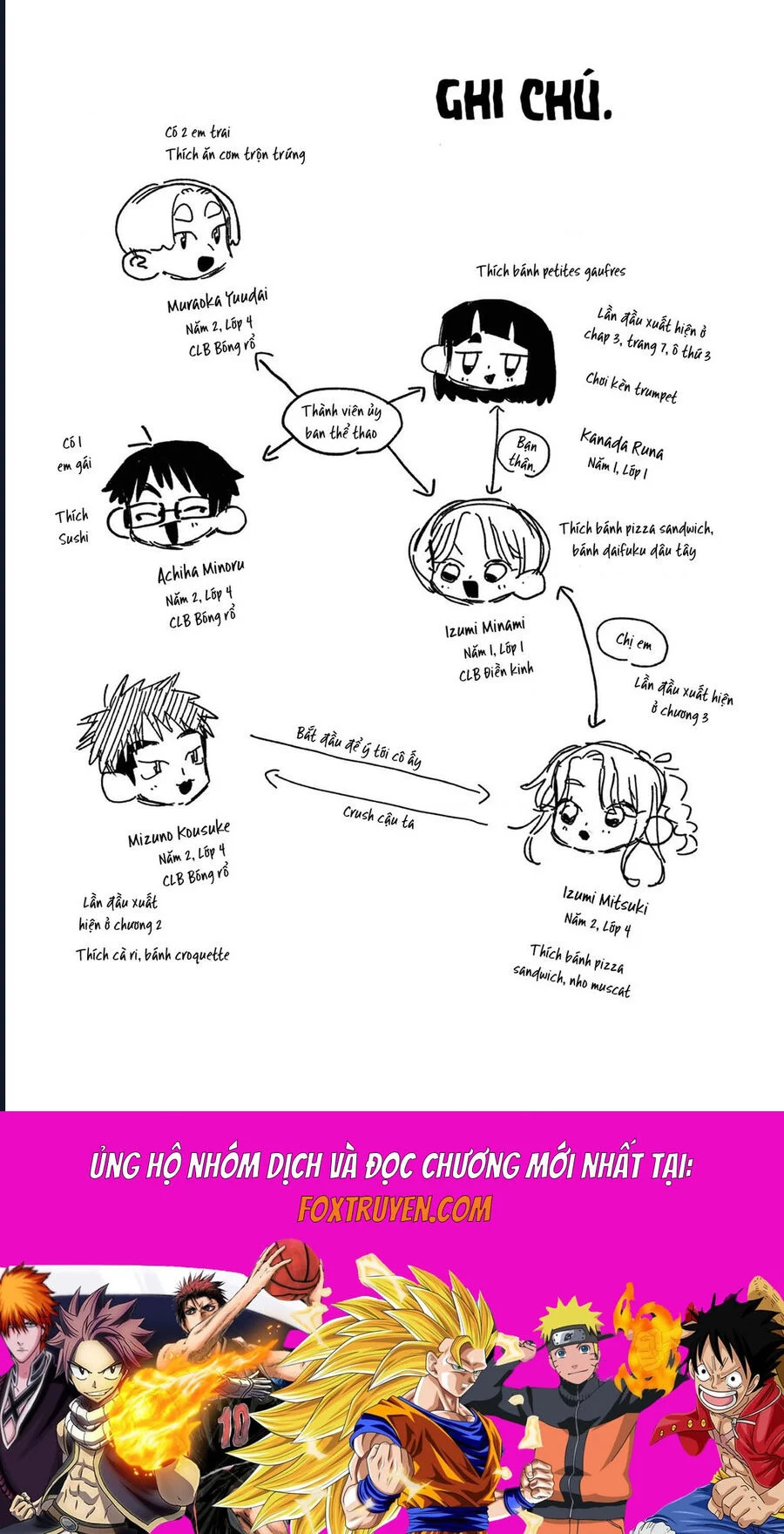 School Back Chapter 10.5 8
