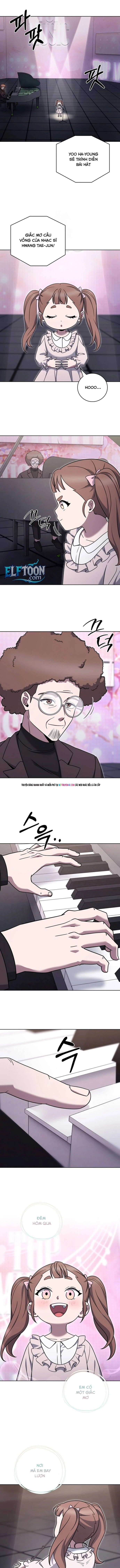 Shipper Đến Từ Murim Chapter 94 - Next Chapter 95