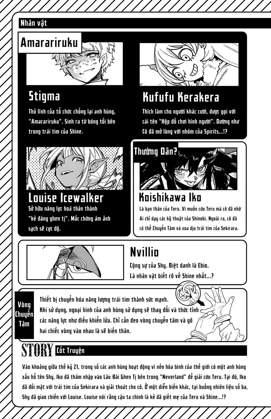 Shy Chapter 258 - Trang 2