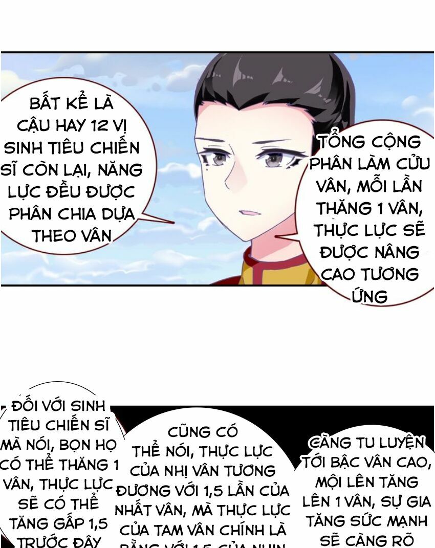 Sinh Tiêu Thủ Hộ Thần Chapter 12 - Trang 2