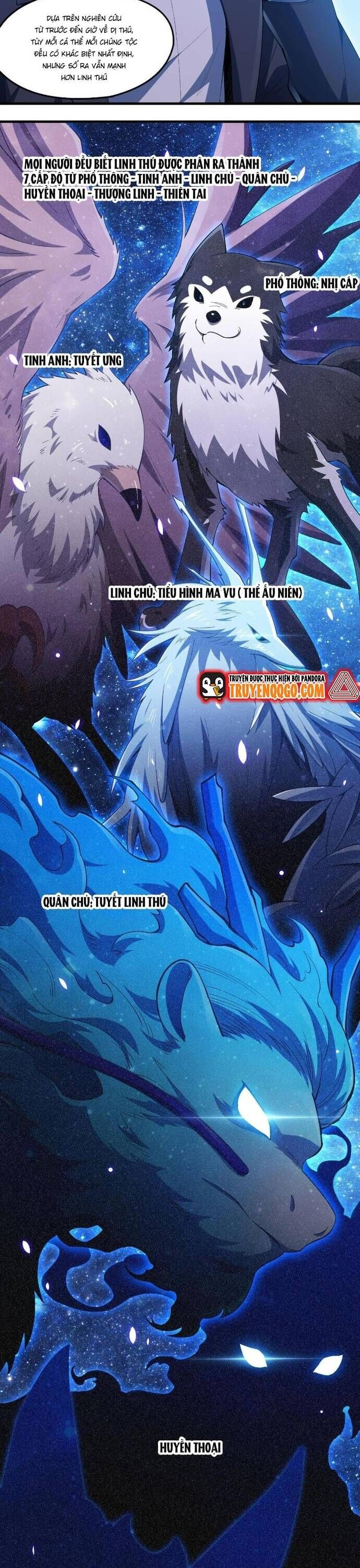 Ta Đến Từ Hư Không Chapter 14 6