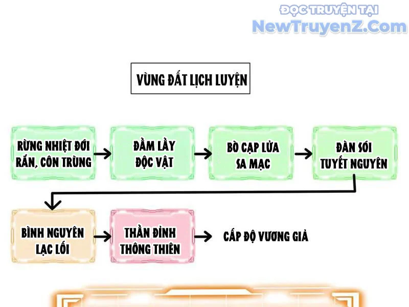 Ta Ký Kết Khế Ước Với Chính Mình Chapter 93 - Trang 2