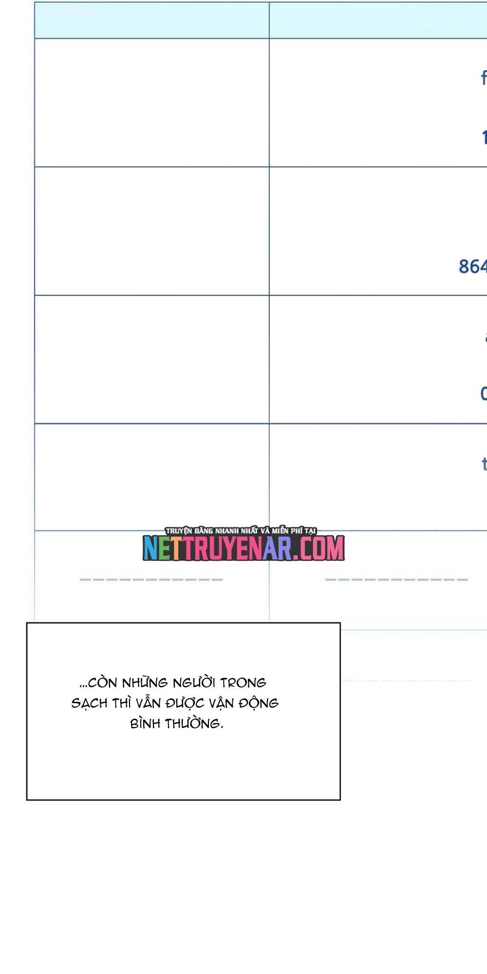 Ta Là Người Thu Thuế Chapter 175 8