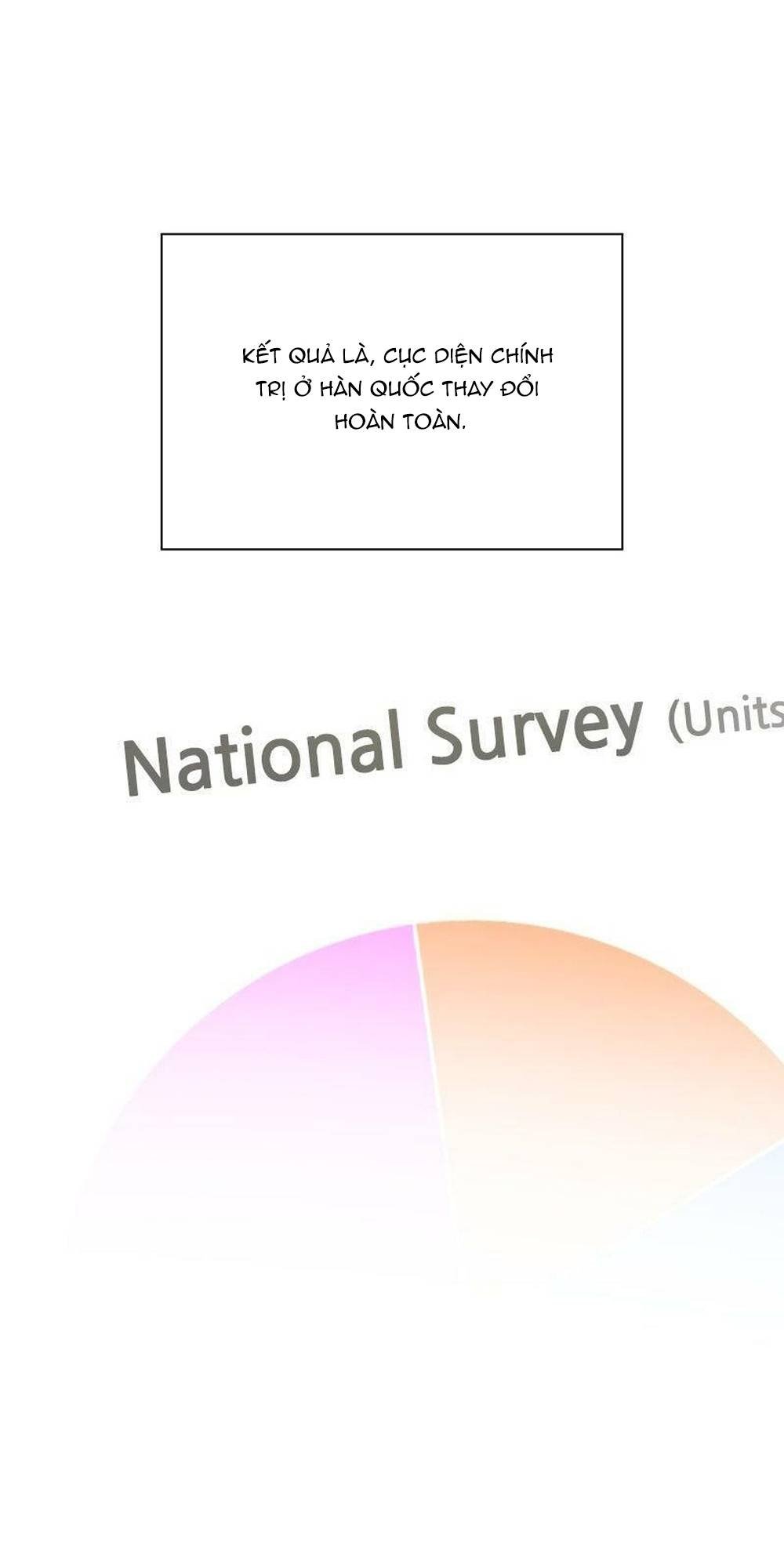 Ta Là Người Thu Thuế Chapter 175 9