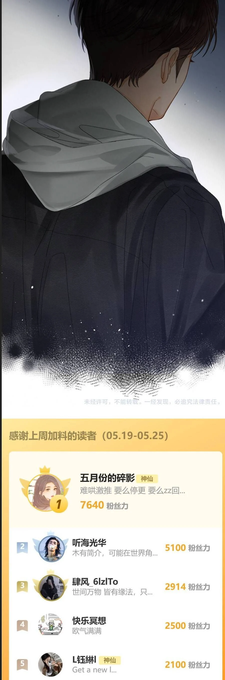 Thỉnh Đa Loan Chiếu Chapter 22 - Trang 2