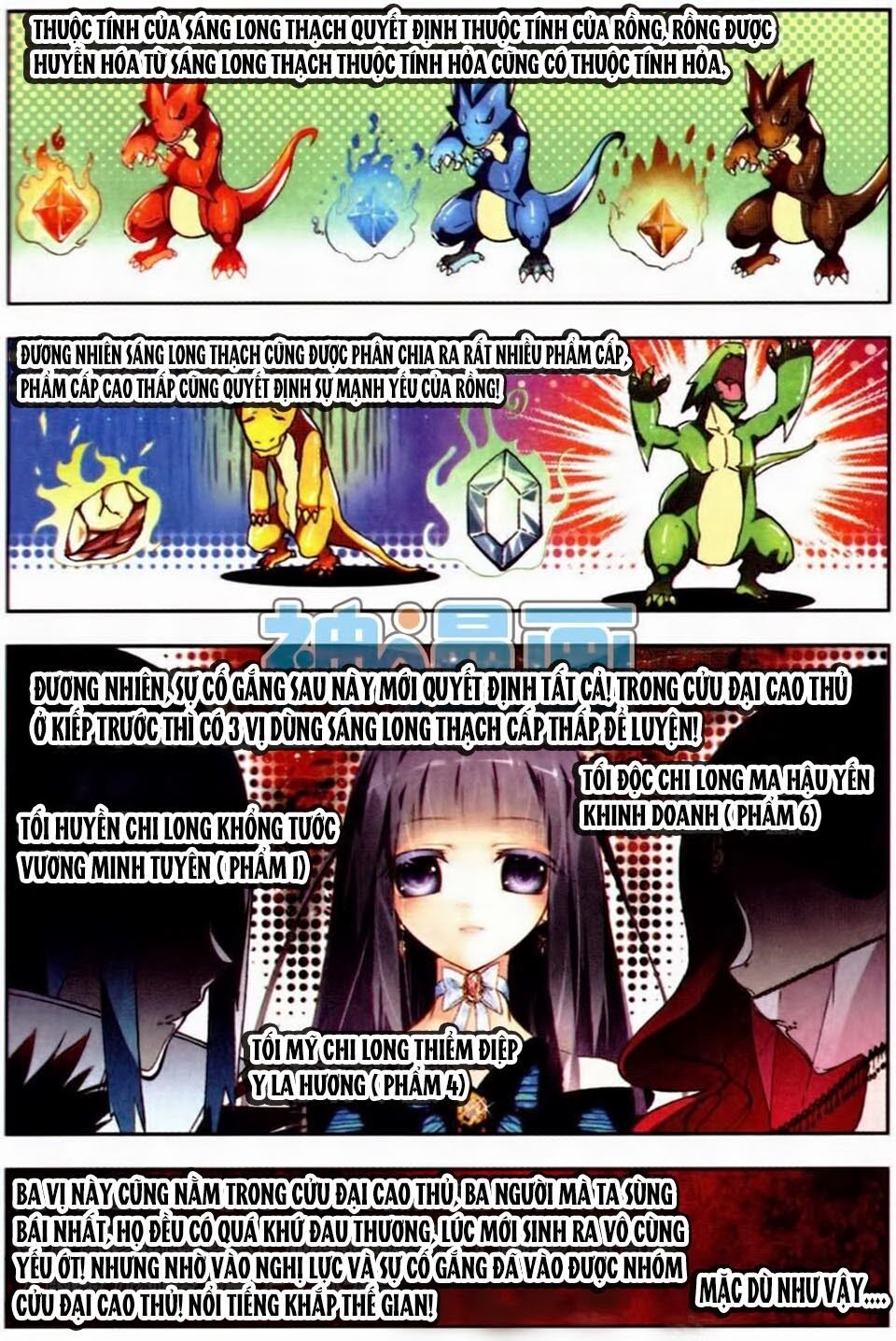 Thời Đại X Long Chapter 4 24