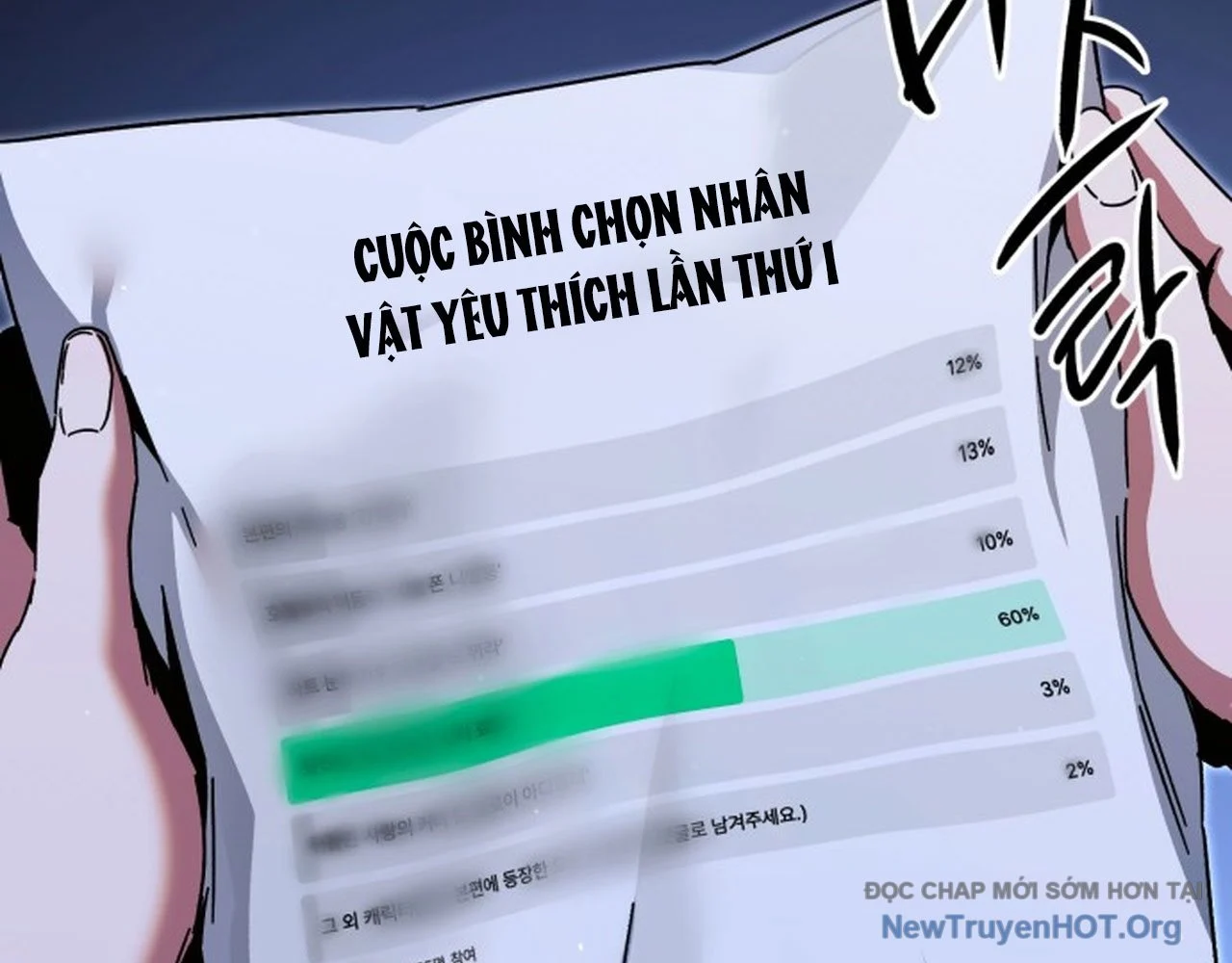 Thống Lĩnh Học Viện Chỉ Bằng Dao Sashimi Chapter 49.2 - Trang 3