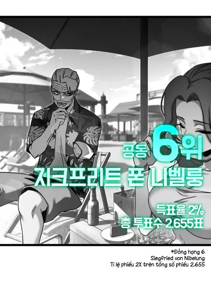 Thống Lĩnh Học Viện Chỉ Bằng Dao Sashimi Chapter 49.5 - Next Chapter 49.6