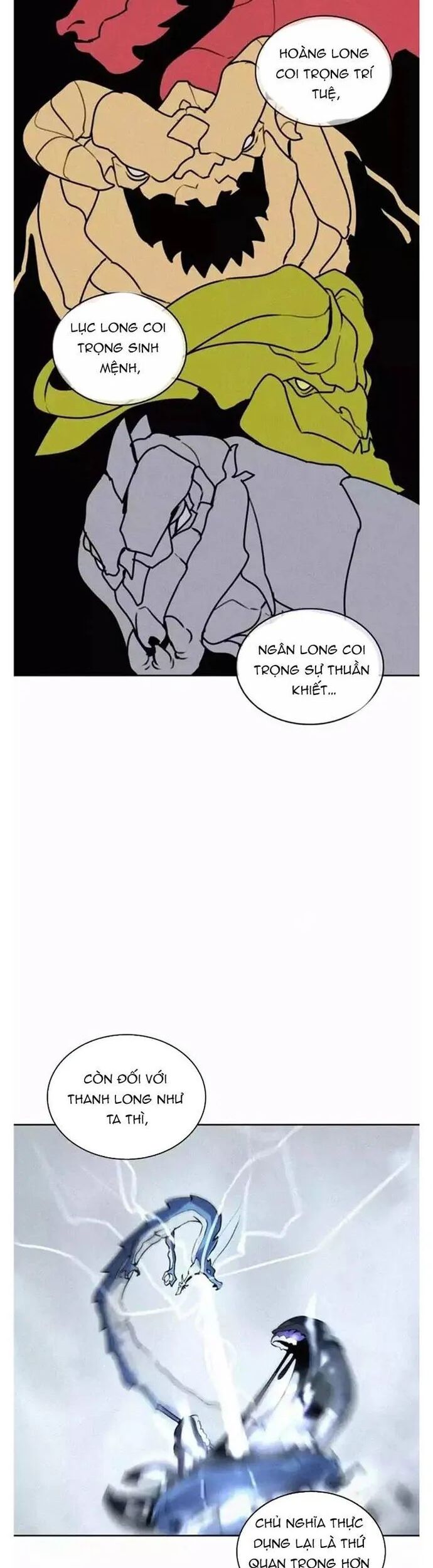 Thực Thư Pháp Sư Chapter 113 - Trang 2