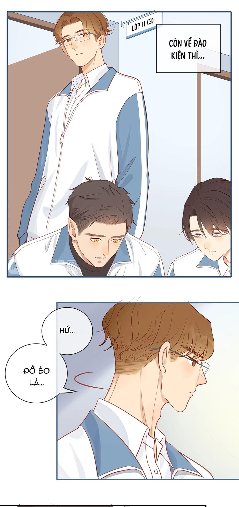 Tình Chàng 30 Chapter 78 - Next 