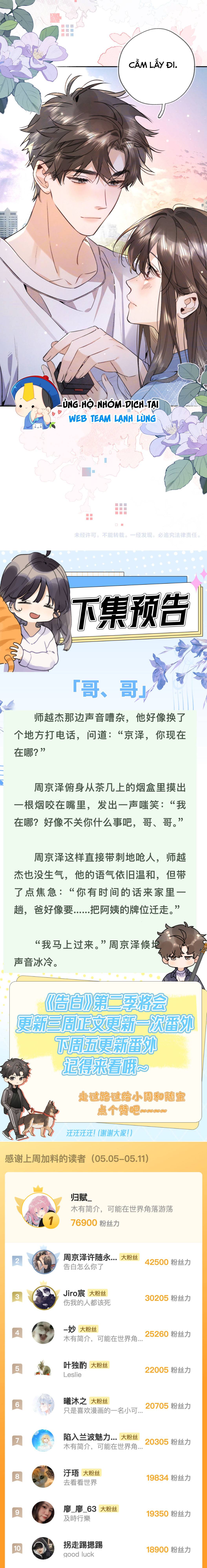 Tỏ Tình Chapter 71 - Trang 2