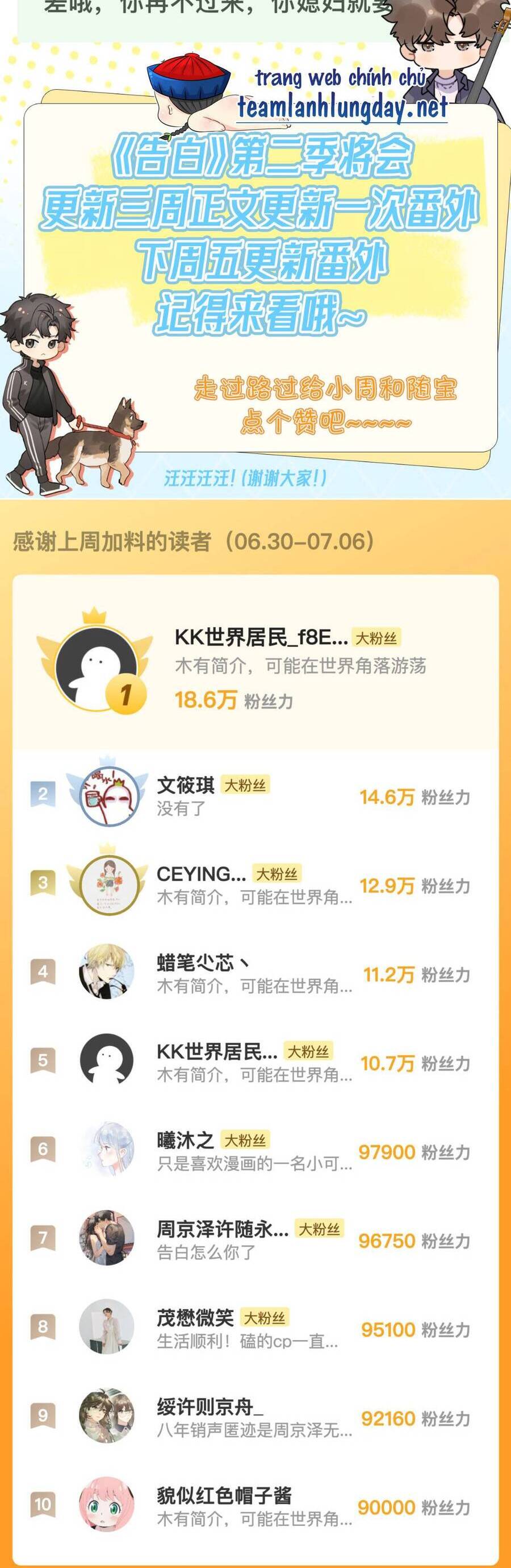 Tỏ Tình Chapter 81 - Next 