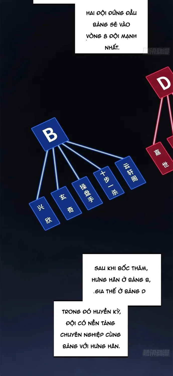 toàn chức cao thủ 2 Chapter 241 41