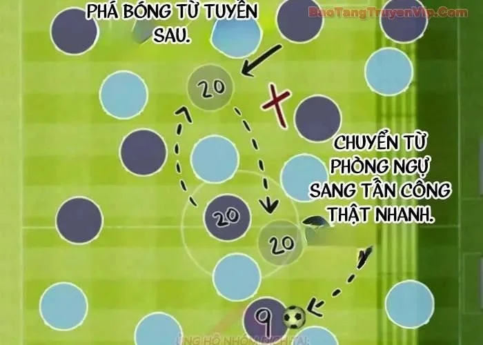 Tôi Bị Hiểu Lầm Là Siêu Sao Trên Sân Cỏ Chapter 39 - Trang 2