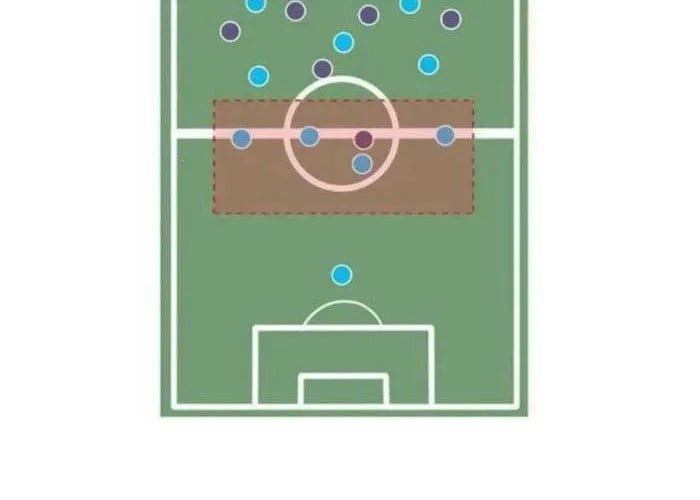 Tôi Bị Hiểu Lầm Là Siêu Sao Trên Sân Cỏ Chapter 39 - Trang 2