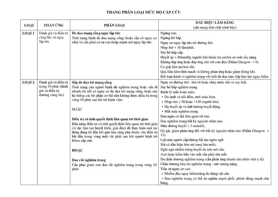 Tôi Dùng Y Học Hiện Đại Để Đối Đầu Với Ma Thuật Cổ Đại Chapter 12 - Trang 3