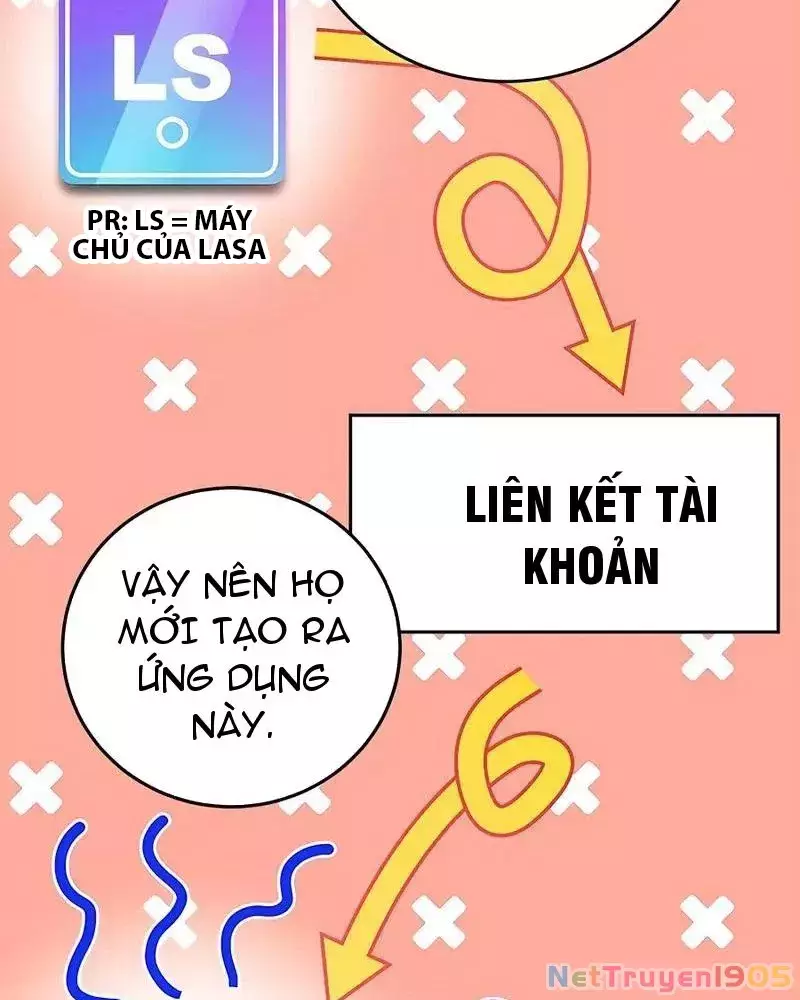 Tôi May Mắn Triệu Hồi Được Tinh Linh Hộ Vệ Hạng 10 Chapter 17 67