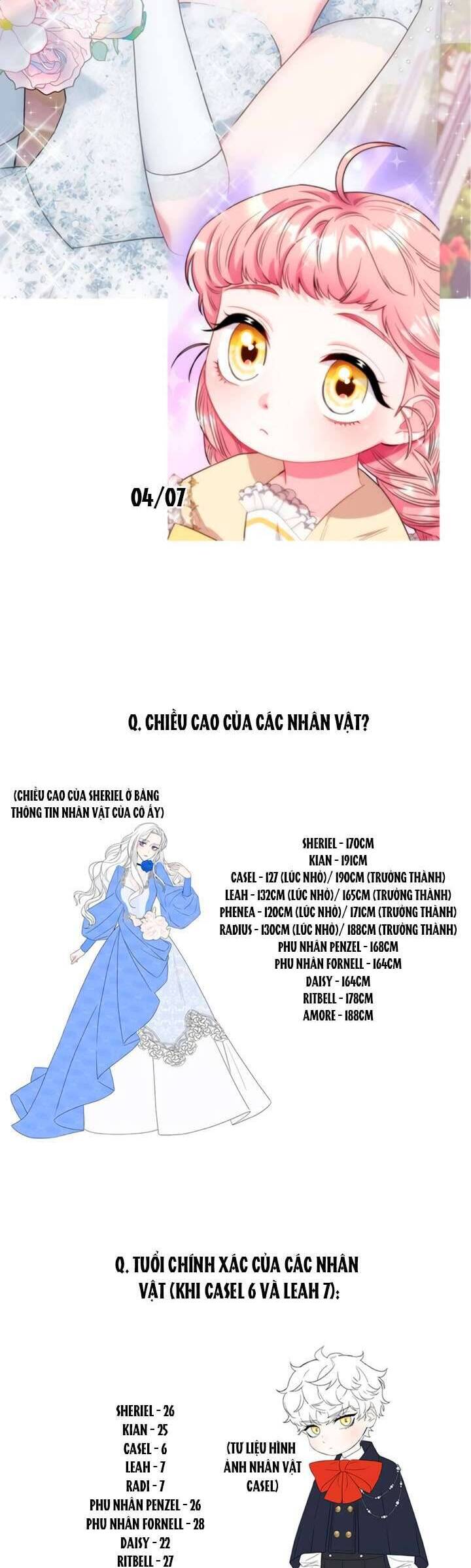 Tôi Trở Thành Mẹ Của Nam Chính Chapter 80 - Trang 2
