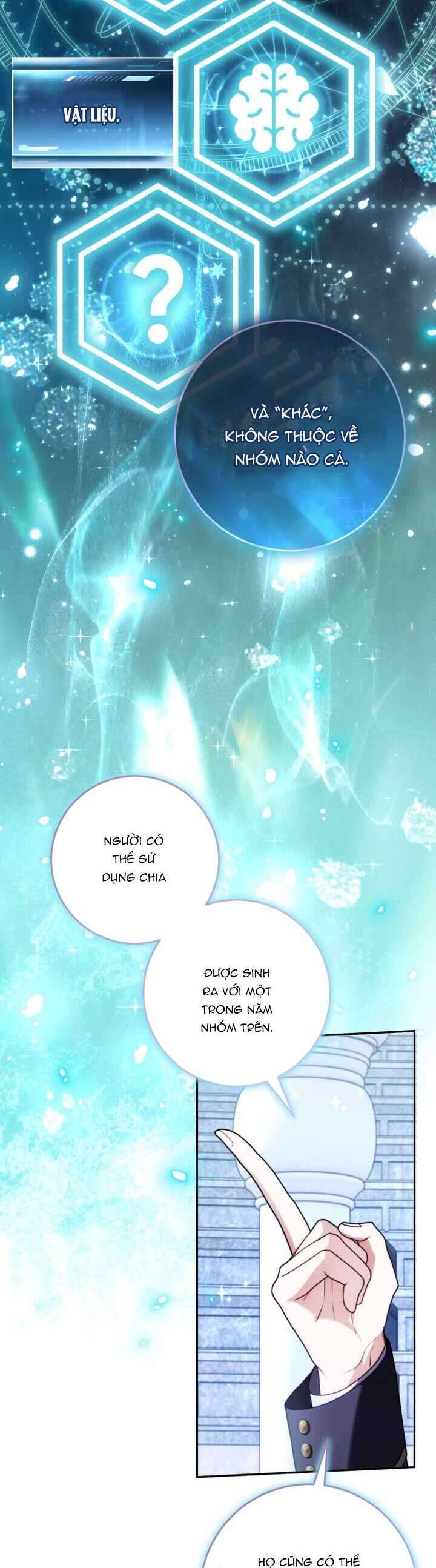 Tôi Trở Thành Một Nhân Vật Đã Chết Trong Nhà Tù Dành Cho Phế Vật Chapter 7 9