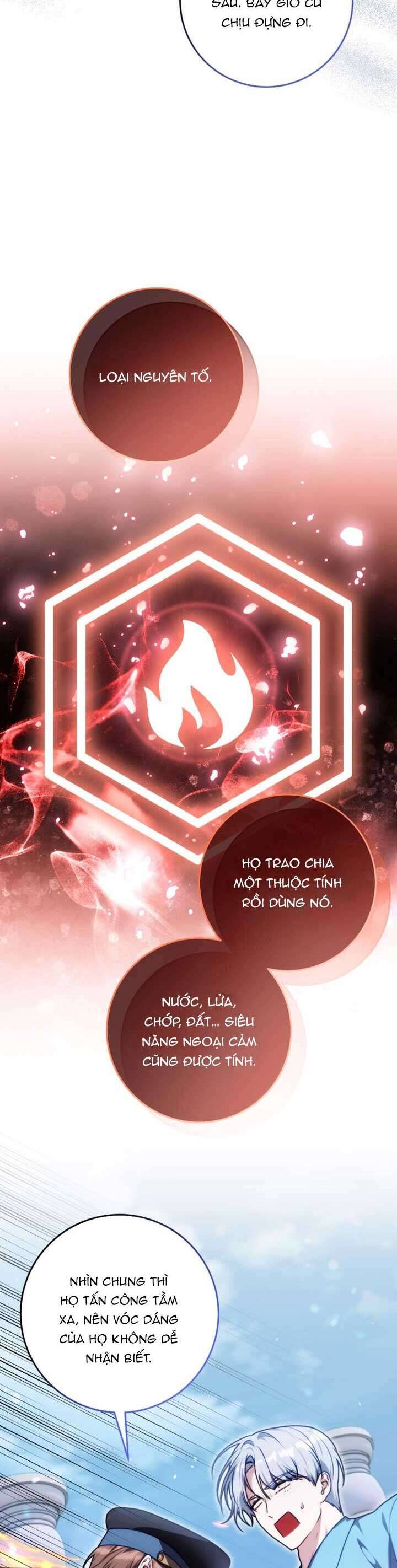 Tôi Trở Thành Một Nhân Vật Đã Chết Trong Nhà Tù Dành Cho Phế Vật Chapter 7 23