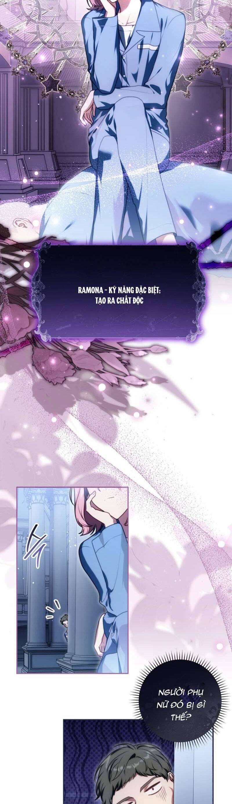 Tôi Trở Thành Một Nhân Vật Đã Chết Trong Nhà Tù Dành Cho Phế Vật Chapter 8 4
