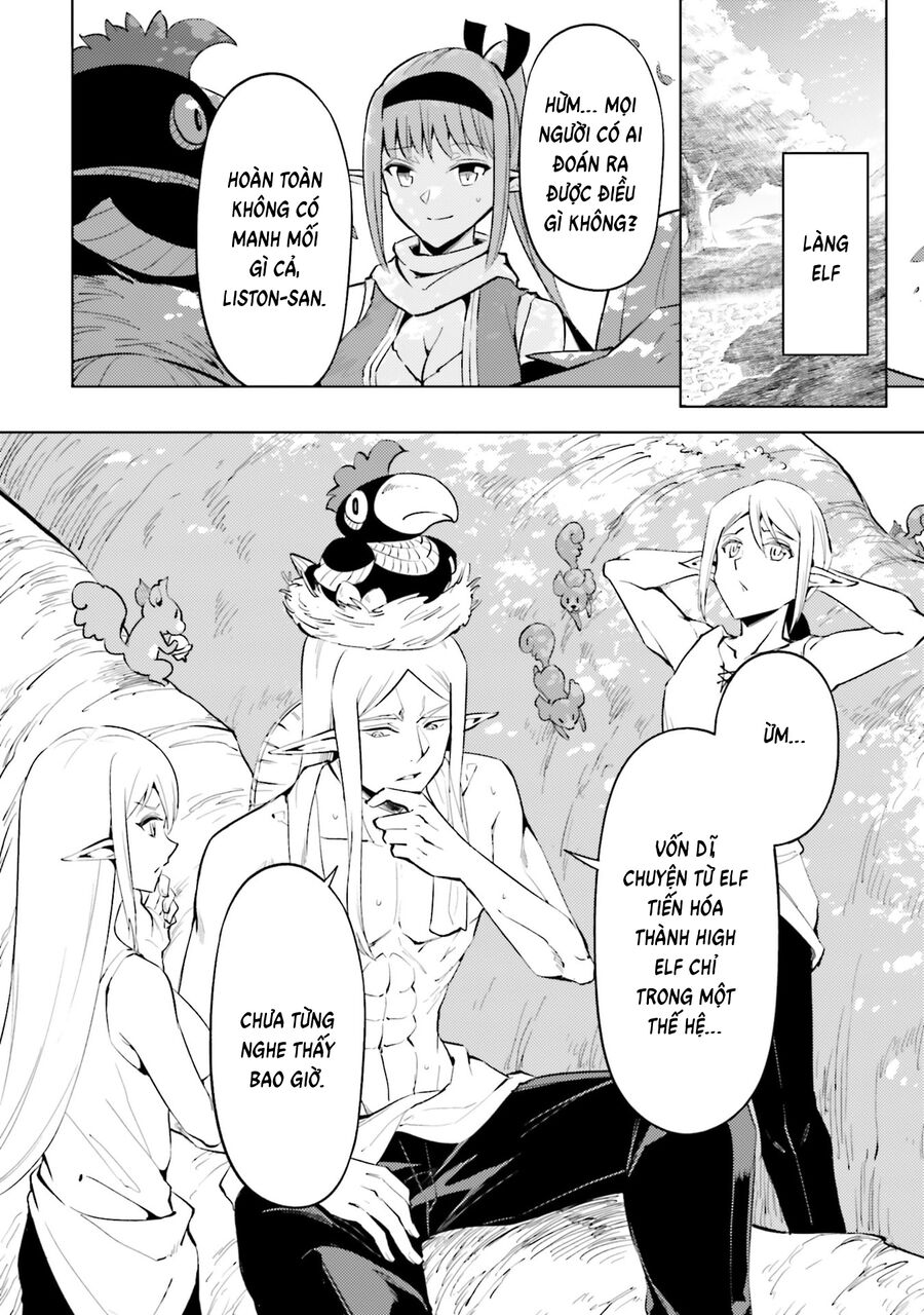 Tono Kanri O Shite Miyou Chapter 86 - Next 