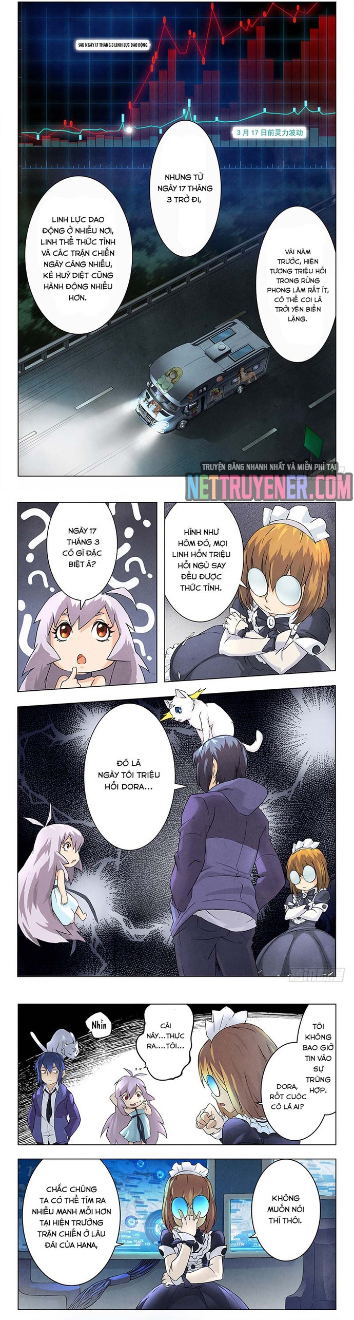 Triệu Hồi Sư Cuối Cùng Chapter 30 - Next Chapter 31