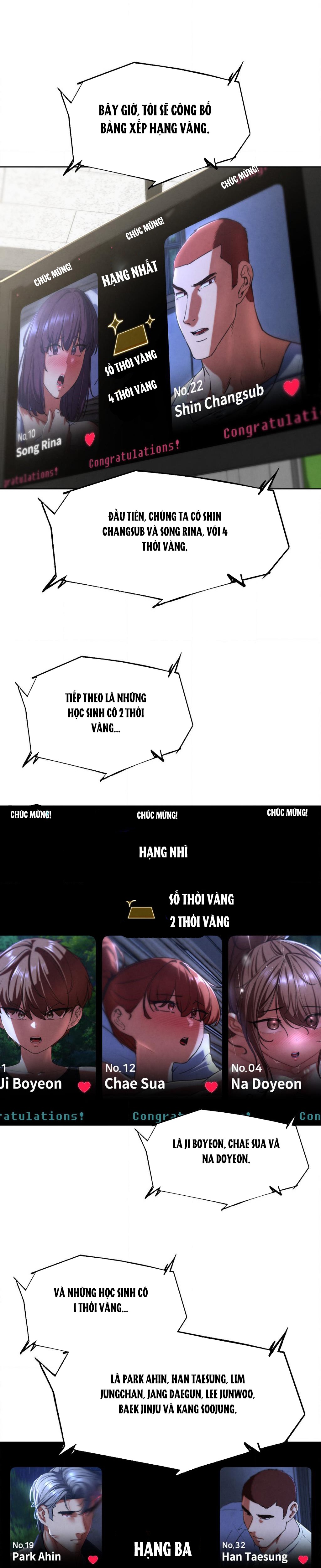 Trò Chơi Mạo Hiểm Chapter 68 - Trang 2